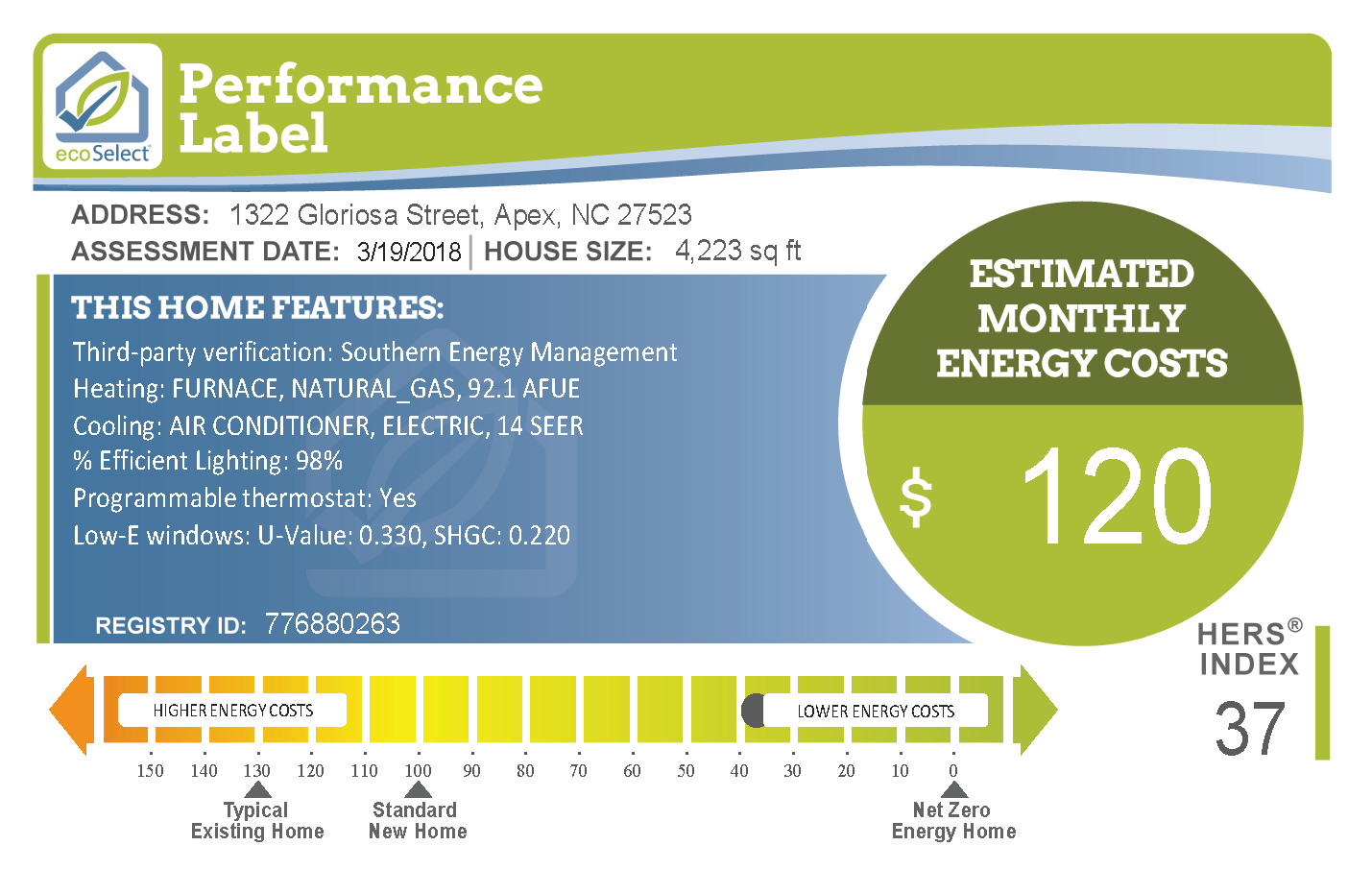 ecoSelect Performance Label 1322 Gloriosa Street