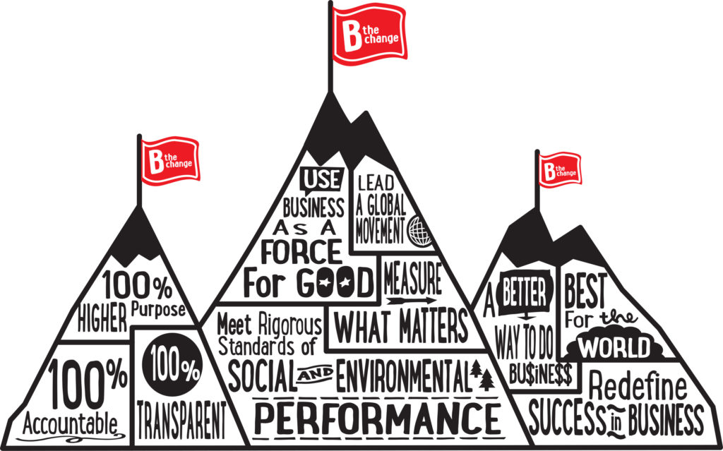 B Corp Mountain