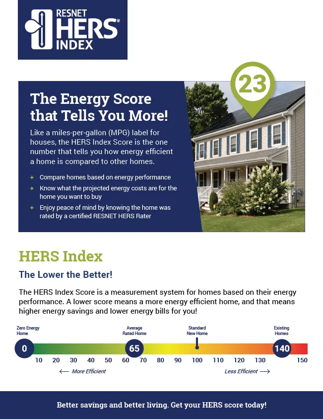Preview of a consumer flyer with information about the RESNET HERS Index