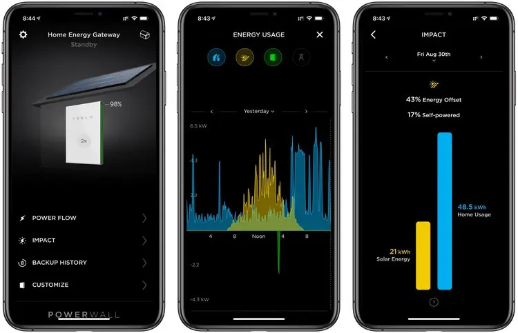 Views of the Tesla Powerwall Energy Monitoring app